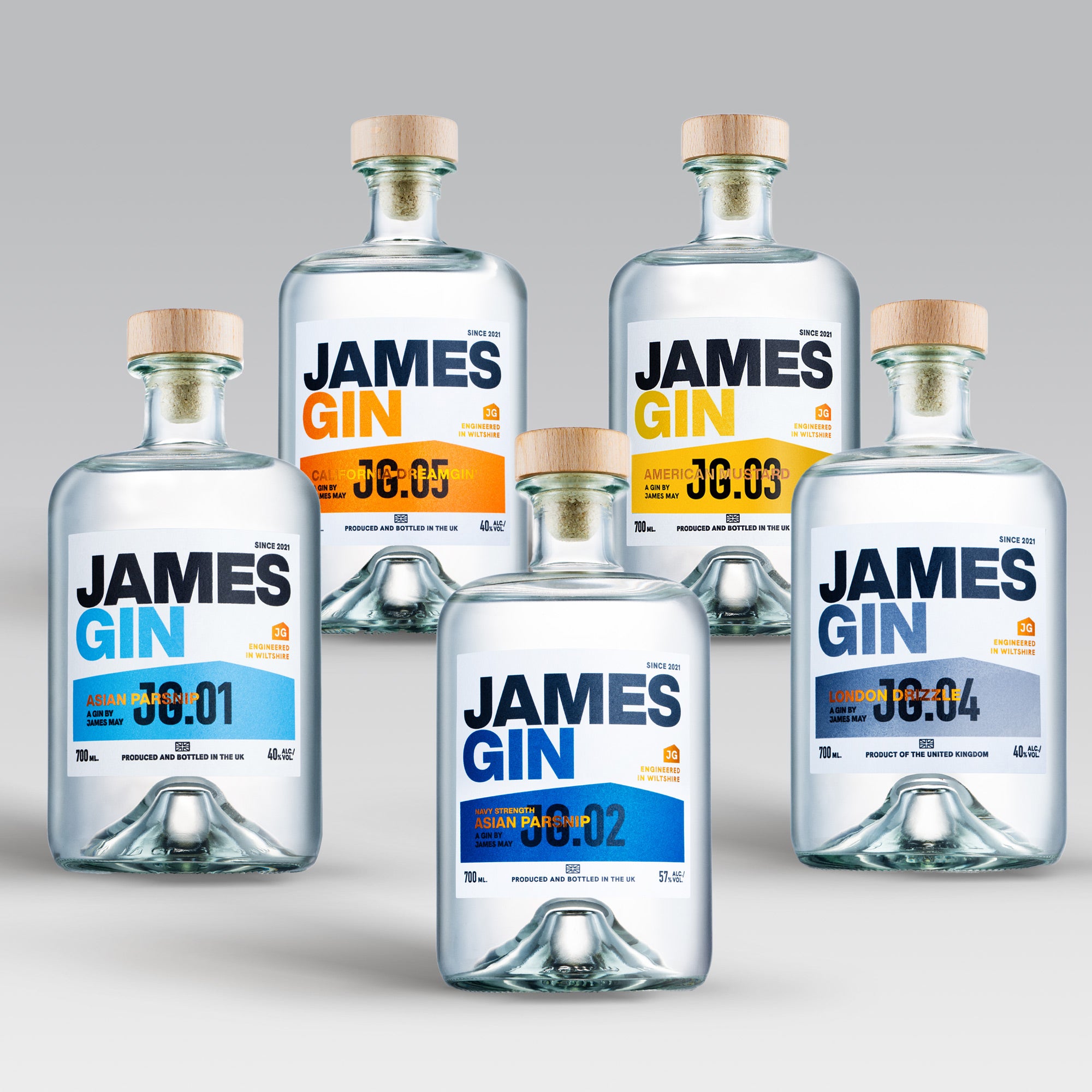 Choose Your Gin